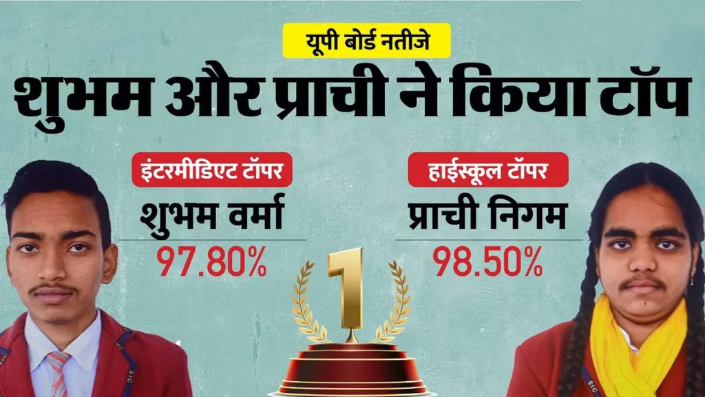 UP Board Topper List 2024, यहाँ से देखें! UP Board के Toppers का नाम