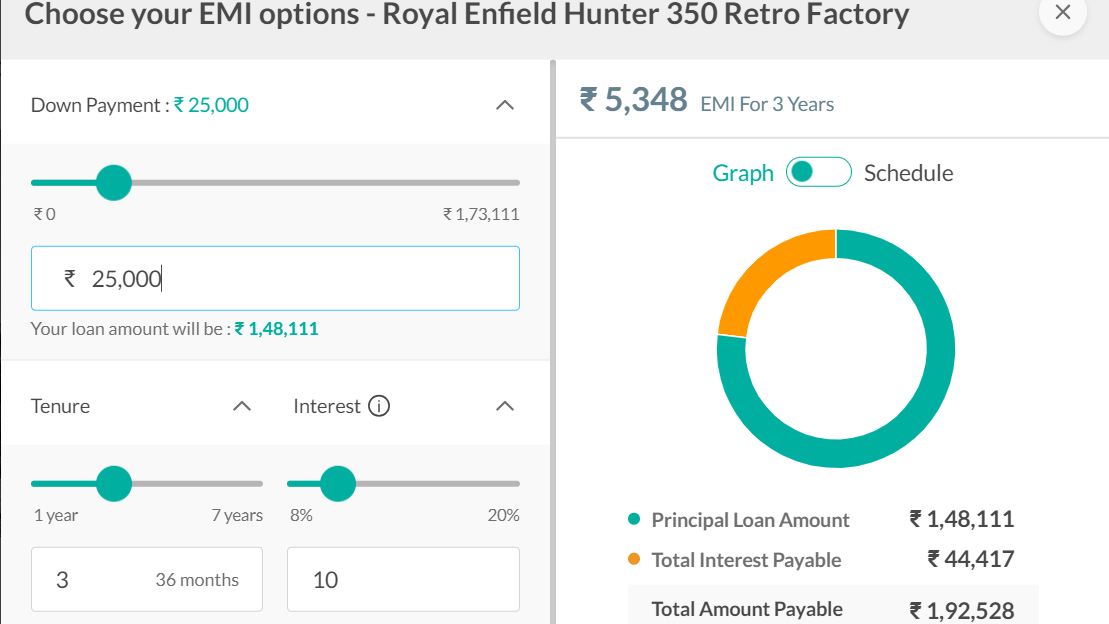 Royal Enfield Hunter 350